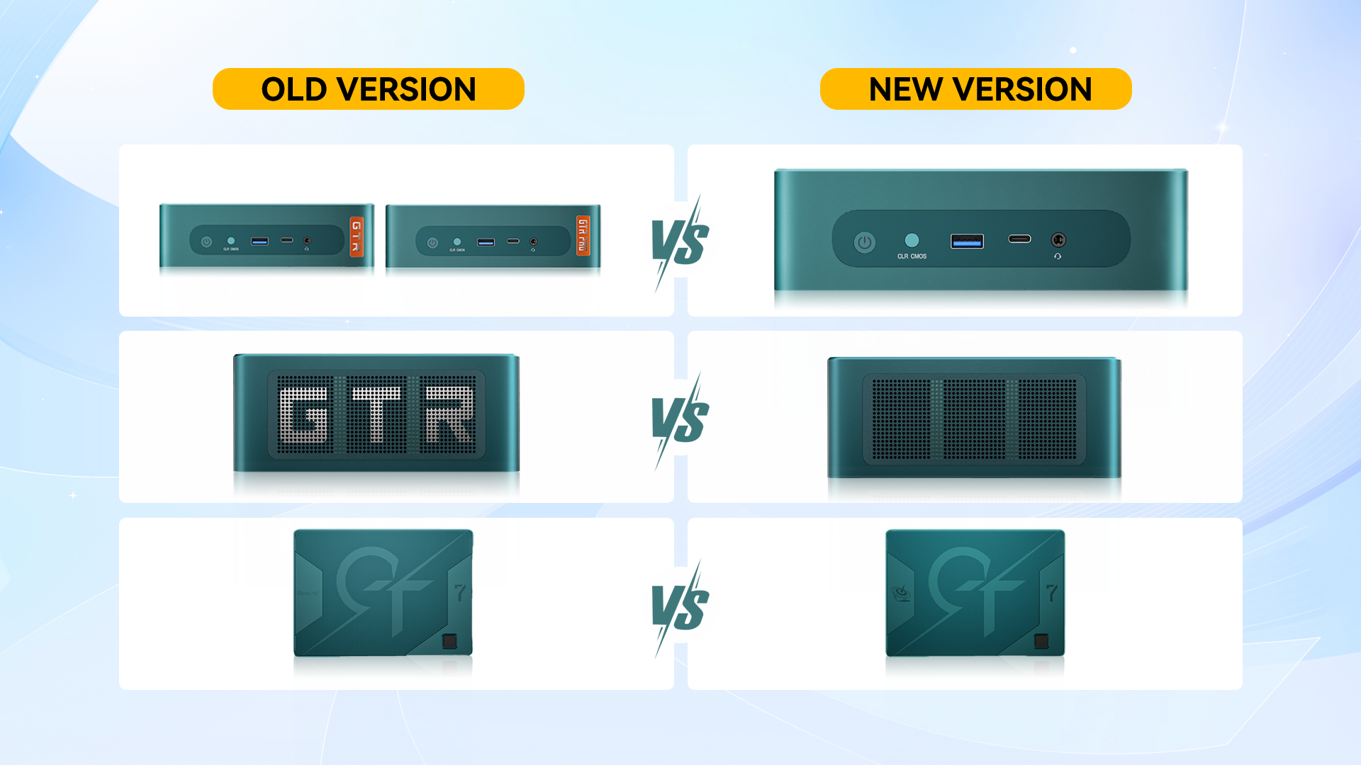 Beelink GTR7 and GTR7 PRO Casing Design Update