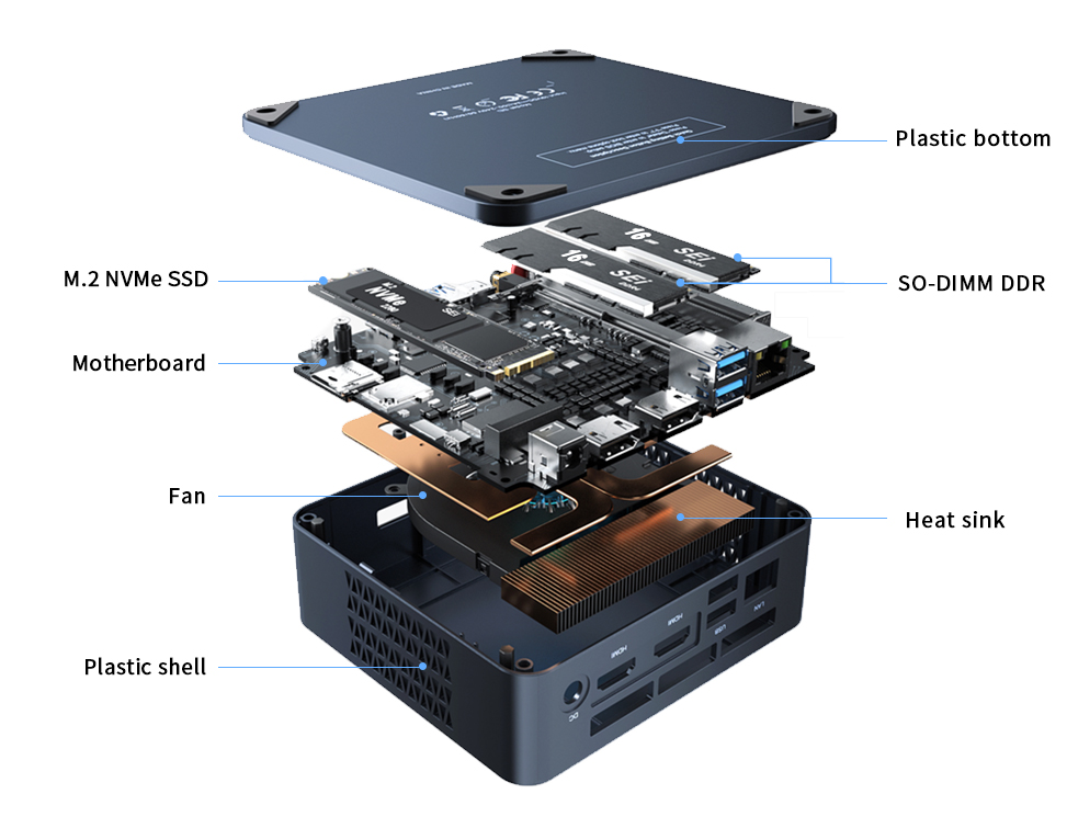 beelink sei8 mini pc