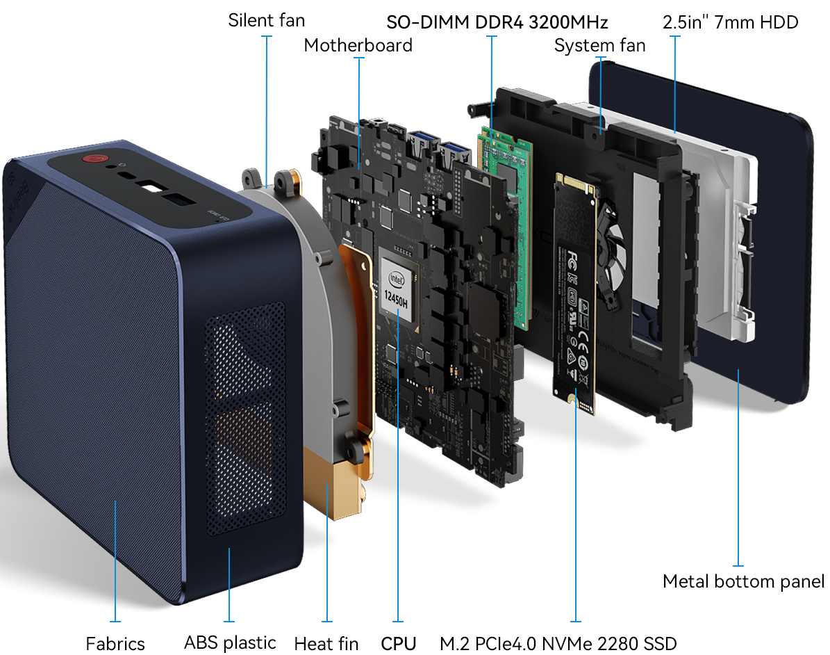 Beelink 8 core mini pc intel 12th Generation i5-12450H mini desktop